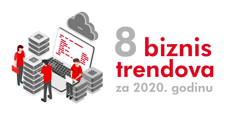 8 Biznis trendova u 2020. godini 1 GBApzLjr