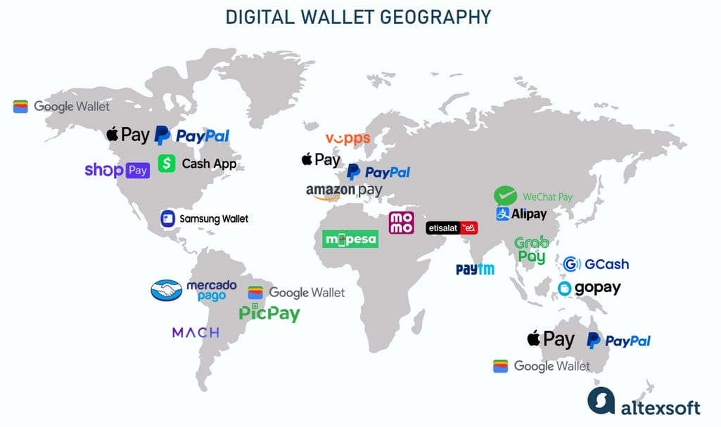digital wallet